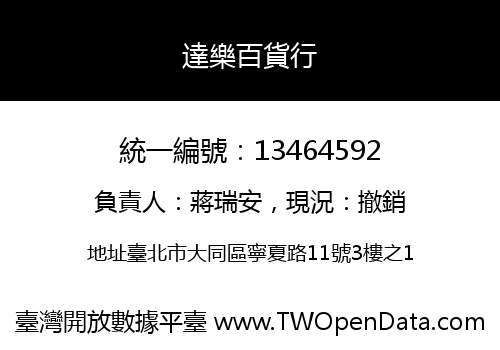 達樂百貨行