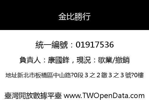 金比勝行