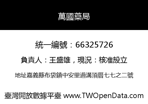 萬國藥局