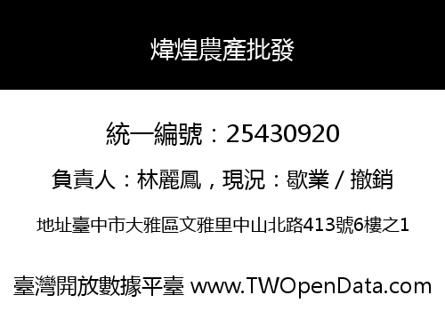 煒煌農產批發
