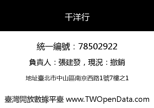 千洋行