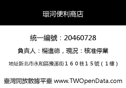 環河便利商店