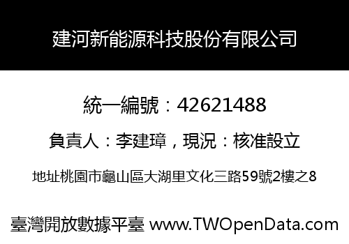 建河新能源科技股份有限公司