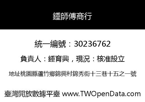 鍾師傅商行