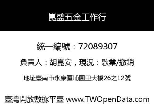 崑盛五金工作行