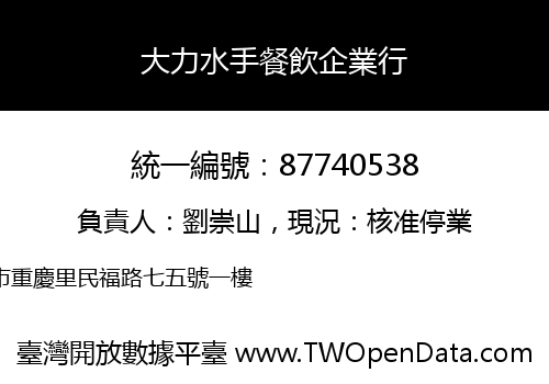 大力水手餐飲企業行