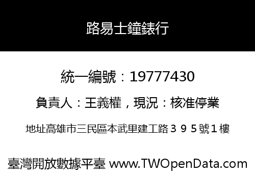 路易士鐘錶行