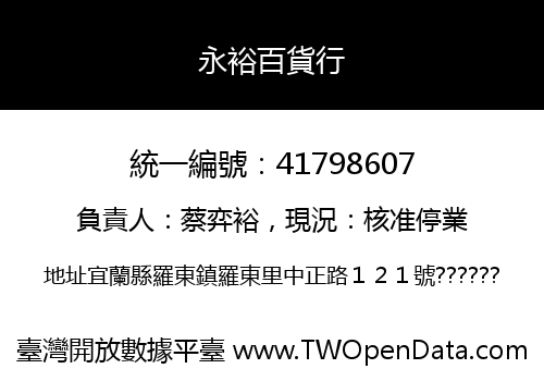 永裕百貨行