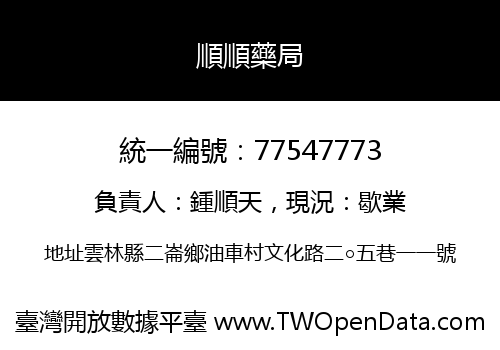 順順藥局
