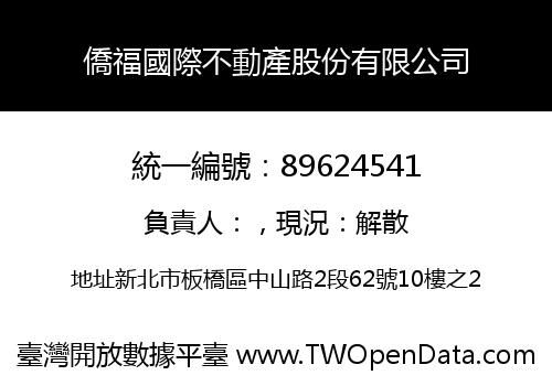 僑福國際不動產股份有限公司