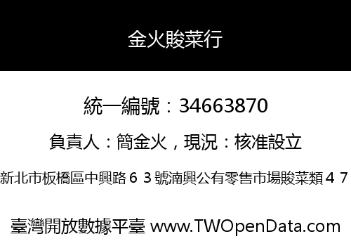 金火賐菜行