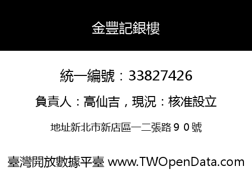 金豐記銀樓