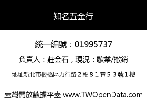 知名五金行