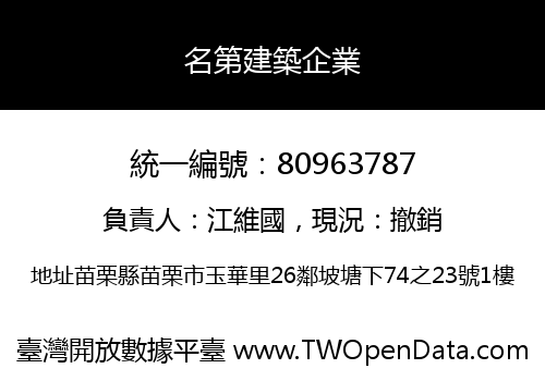 名第建築企業