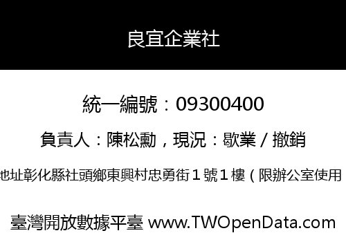 良宜企業社