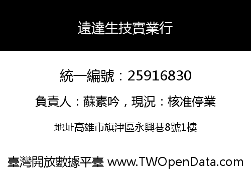 遠達生技實業行