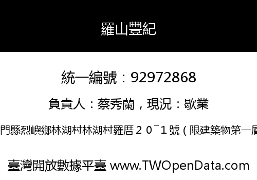 羅山豐紀
