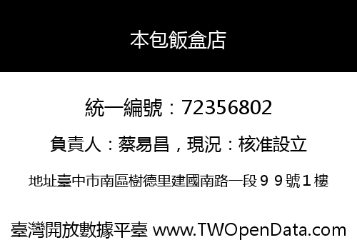 本包飯盒店