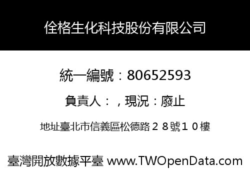 佺格生化科技股份有限公司