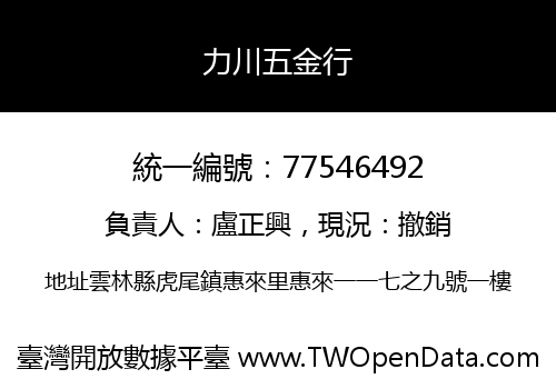 力川五金行