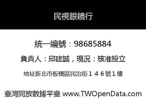 民視眼鏡行