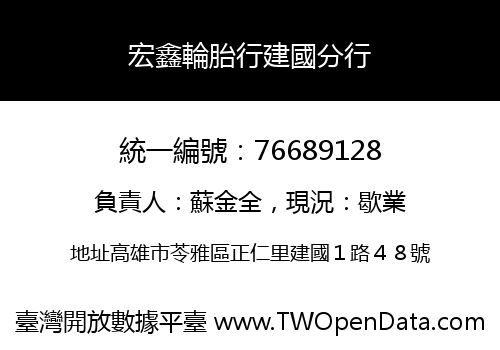 宏鑫輪胎行建國分行