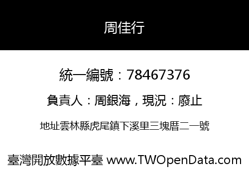 周佳行