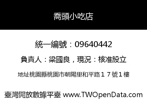 喬頭小吃店