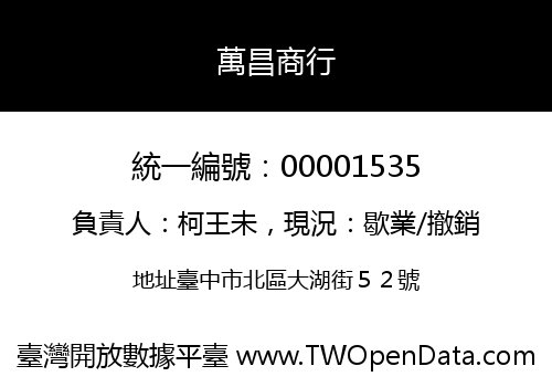 萬昌商行