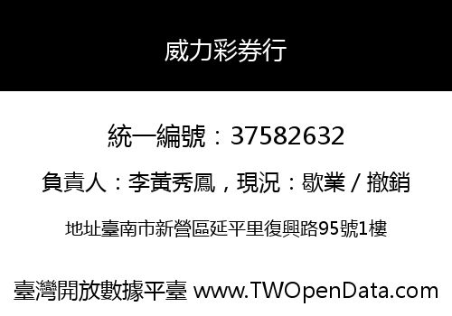 威力彩券行