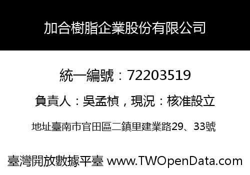 加合樹脂企業股份有限公司