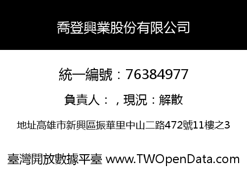 喬登興業股份有限公司