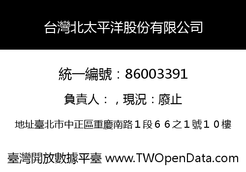 台灣北太平洋股份有限公司