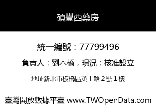 碩豐西藥房