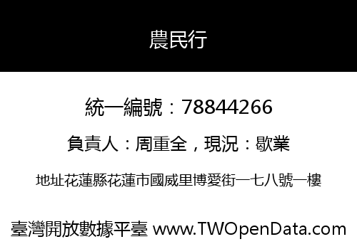 農民行