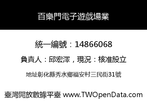 百樂門電子遊戲場業