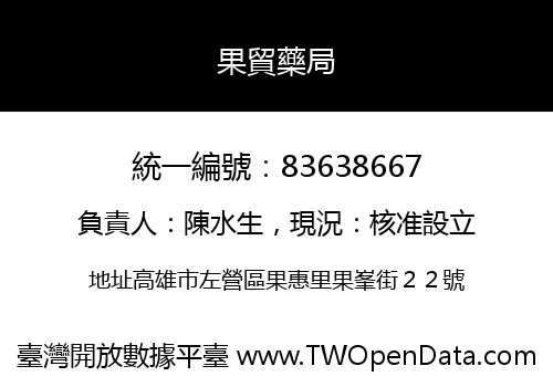 果貿藥局