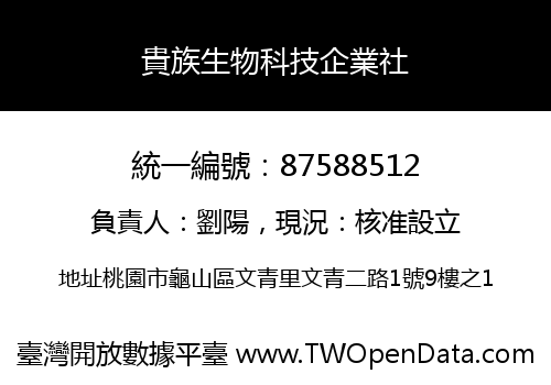 貴族生物科技企業社