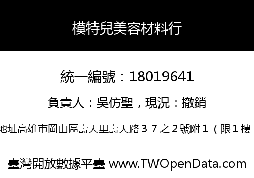 模特兒美容材料行