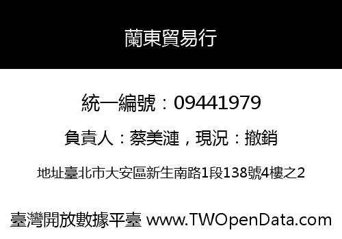 蘭東貿易行