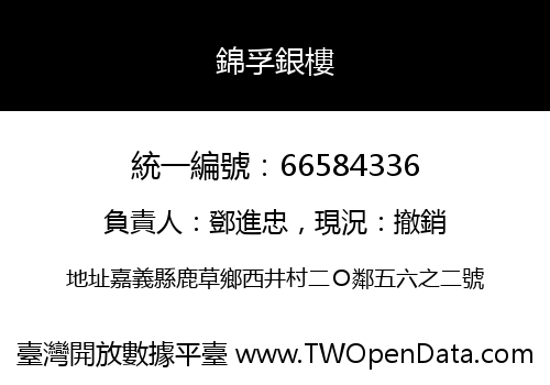 錦孚銀樓