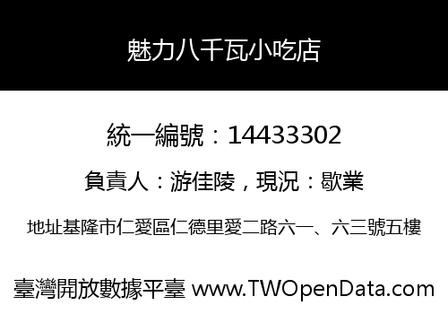 魅力八千瓦小吃店