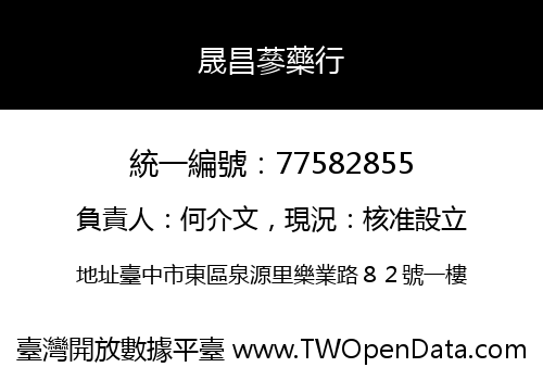 晟昌蔘藥行