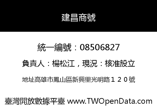 建昌商號