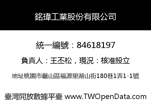 銘瑋工業股份有限公司