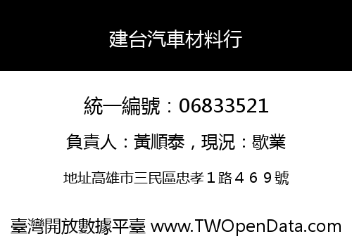 建台汽車材料行