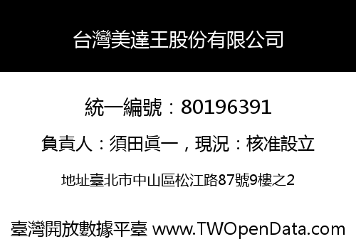 台灣美達王股份有限公司