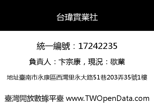 台瑋實業社