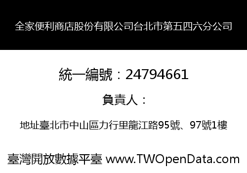 全家便利商店股份有限公司台北市第五四六分公司