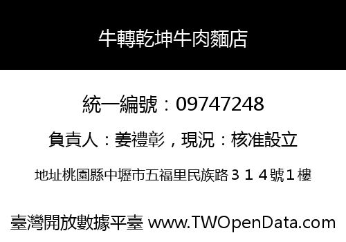 牛轉乾坤牛肉麵店